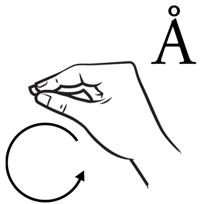 Bokstaven Å i teckenspråk