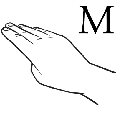Bokstaven M i teckenspråk