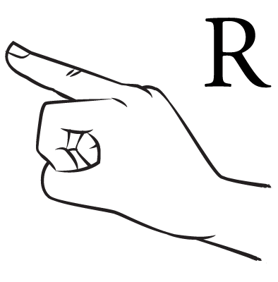 Bokstaven R i teckenspråk