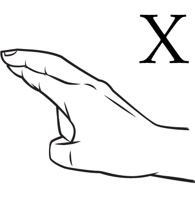 Bokstaven X i teckenspråk