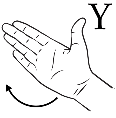 Bokstaven Y i teckenspråk